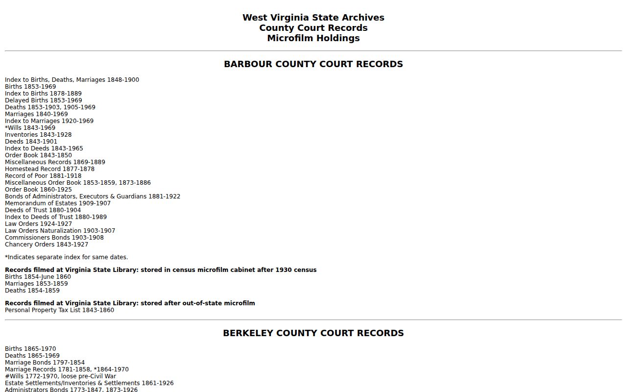 State Archives finding aid for Summers County deed books, indexes, surveys and court records